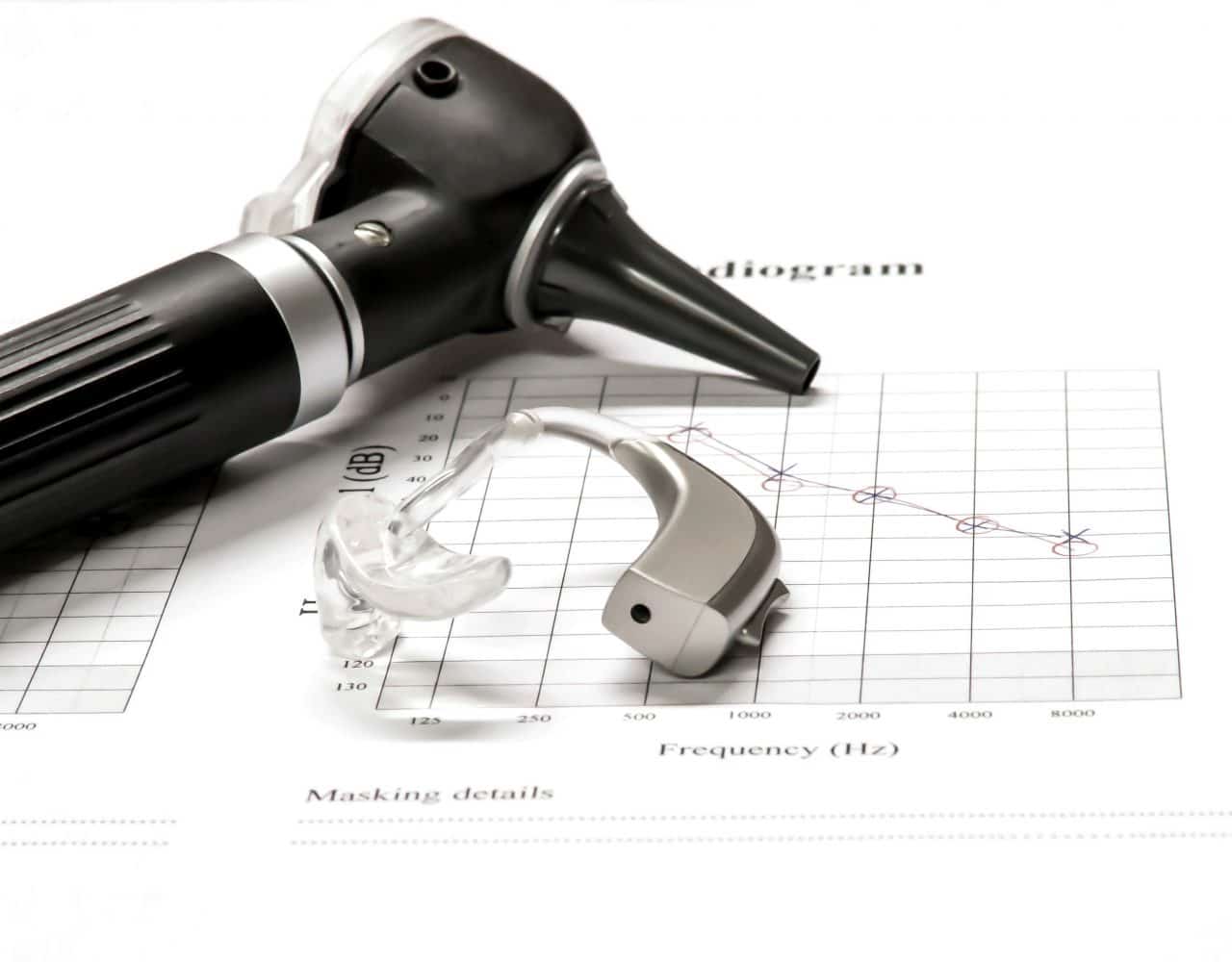 Otoscope and behind the ear hearing aid being displayed on an audiogram